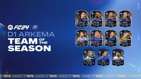 Ea Fc 24 D1 Arkema Tots All Players And Their Ratings Earlygame