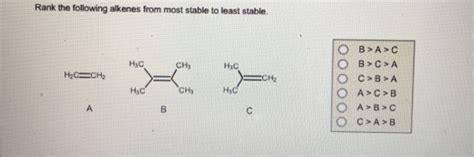 Solved Rank The Following Alkenes From Most Stable To Least Chegg