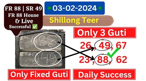 Fix Guti Shillong Teer Target Common Number Hit Number