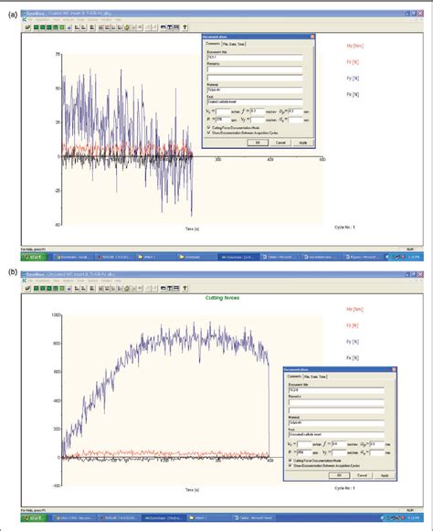 Analysis Of Vibration Signals To Quantify Displacement Amplitude In The