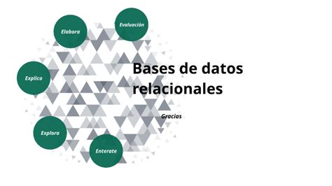 Bases De Datos Relacionales By Edison Antonio Patiño Alvarez On Prezi