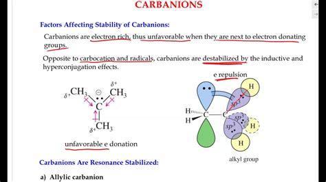 Carbanions And Factors Affecting Their Stability Youtube