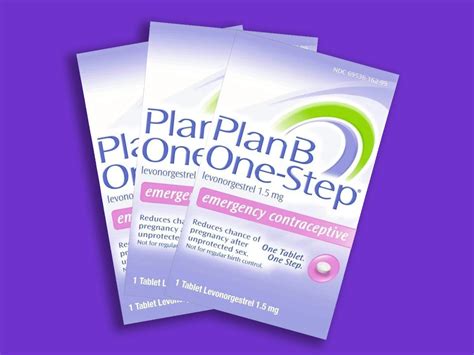 Does Plan B Expire What To Know About Shelf Life And