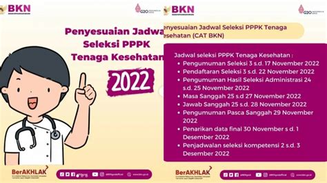 Pengumuman Seleksi Pppk Nakes Jadwal Link Dan Tahap Selanjutnya