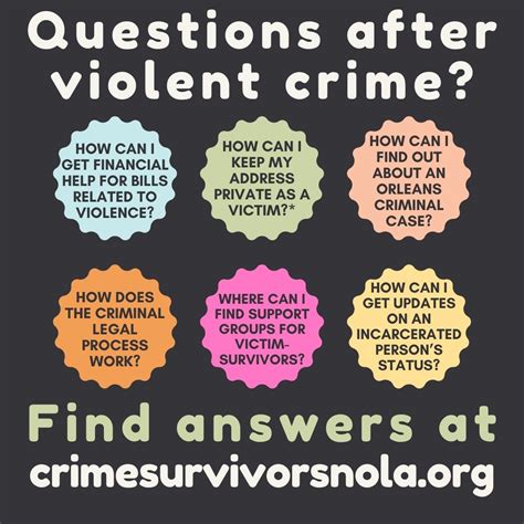 Common Ground Health Clinic — Crime Survivors Guide