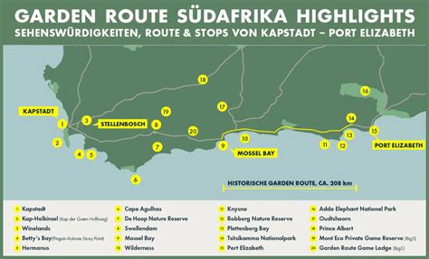 Wo Bernachten An Der Garden Route Lieblings Hotels Nach Reisen