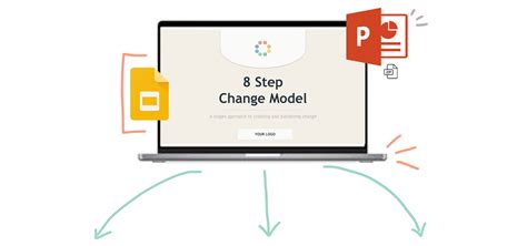 8 Step Change Model Slide Deck Mutomorro