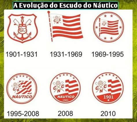 HISTÓRIA DO ESCUDO DO CLUBE NÁUTICO CAPIBARIBE IS