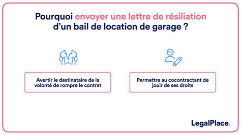 Lettre de résiliation de bail de location d un garage