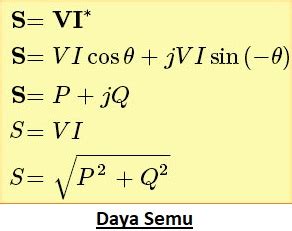 Perhitungan Faktor Daya Belajar Elektronika