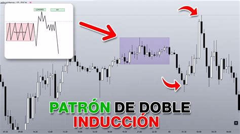 ESTRATEGIA PATRON DE DOBLE INDUCCIÓN INTENSIVO 2023 SMC LIT