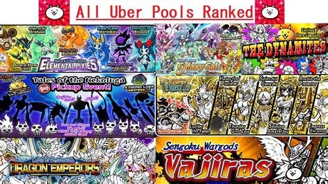 Ranking Every Uber Pool In Battle Cats Updated Youtube