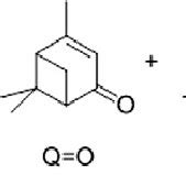 Scheme 3. Mechanism of thermal aldehyde autoxidation. | Download ...