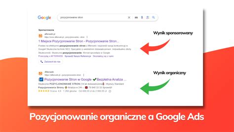 Pozycjonowanie organiczne co to jest i jakie przynosi korzyści