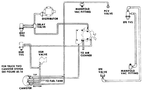 1977 Chevy Truck Vacuum Diagram