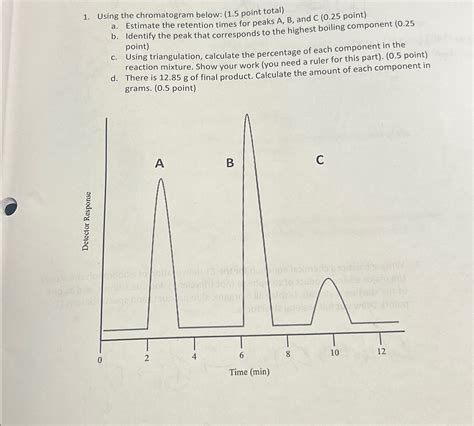 Solved Using The Chromatogram Below Point Total A Chegg