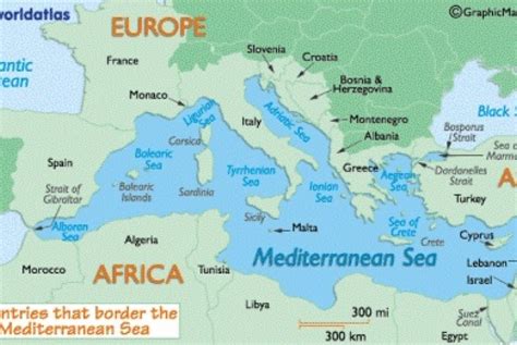 Mulai Populer Di Mediterania Republika Online