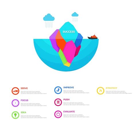 Premium Vector | Iceberg infographic template vector