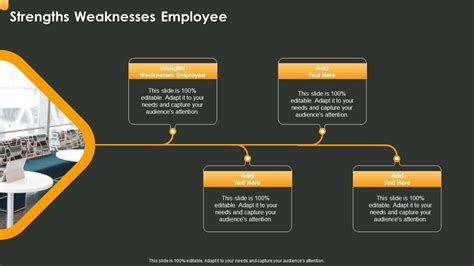 Strengths Weaknesses Employee In Powerpoint And Google Slides Cpb