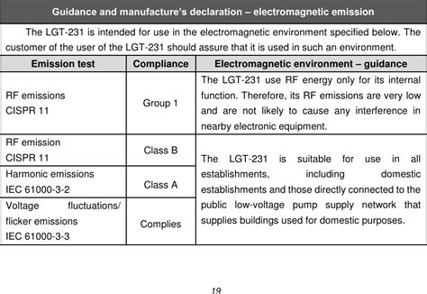 Guangzhou Longest Science And Technology Lgt Portable Electro