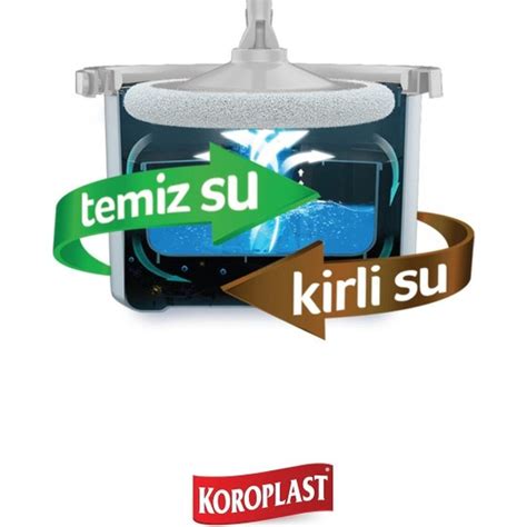 Koroplast Kirli ve Temiz Suyu Ayıran Temizlik Seti Fiyatı