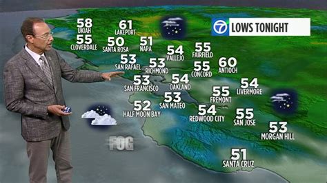 Accuweather Forecast Mostly Clear Tonight Warming Trend Begins Tomorrow Abc7 San Francisco