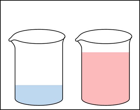 Two Beakers Below Are Enclosed In A Container As Illustrated Belo