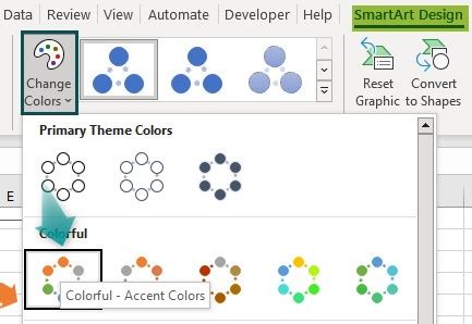 Flow Chart in Excel - Examples, Template, How to Create/Make?