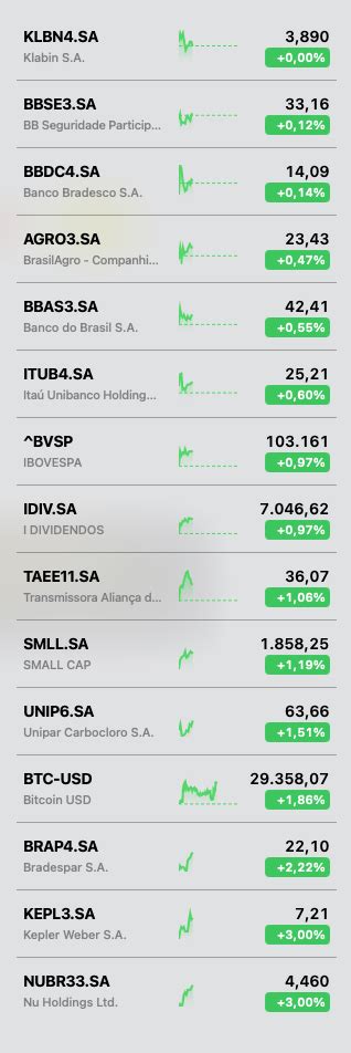 Todos Os Planetas Alinhados Baguncinha Tema Livre Auvp Comunidade