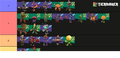 Plants Vs Zombies BFN Characters Tier List Community Rankings TierMaker