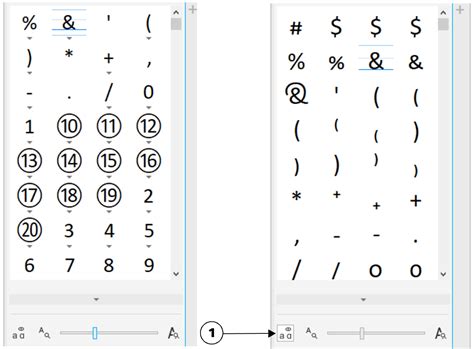 Coreldraw Help Special Characters Symbols And Glyphs