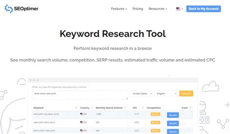 Seo Sop The Key To Scaling Your Organic Traffic And Blog Rankings