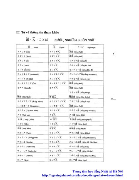 Gi O Tr Nh Minna No Nihongo I B N Ti Ng Vi T Pdf