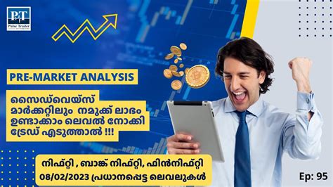 08 02 2023 Premarket Analysis I Nifty I Bank Nifty I Fin Nifty I Levels