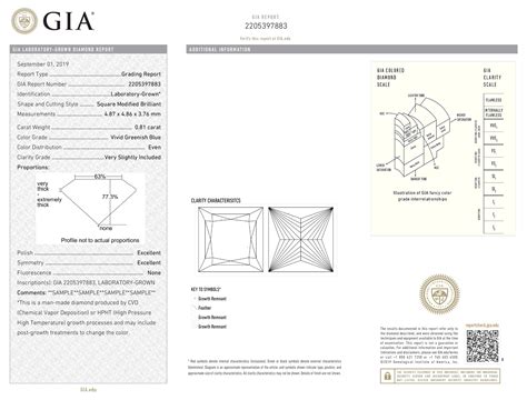 Sample Laboratory-Grown Diamond Reports