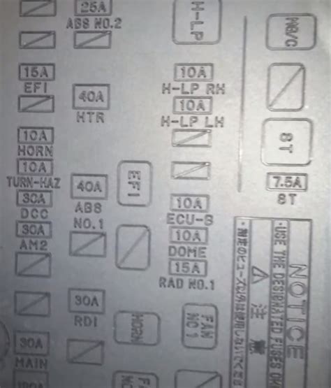 Fuse Box Diagram Toyota Premio T240 Allion And Relay With, 56% OFF