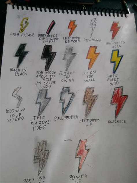 All the AC/DC logo lightnings in each album drew by me : r/ACDC