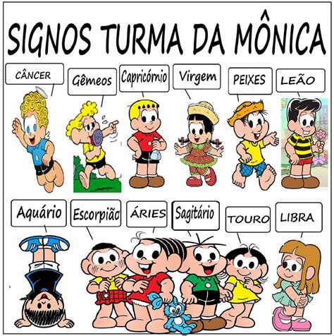 Nome Dos Personagens Da Turma Da Monica Com Imagens - Nomes De Personagens De Cachorro De Cara De Familia Turma Da Mônica