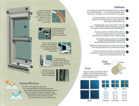 Window and Door Sales - Just Plain Business
