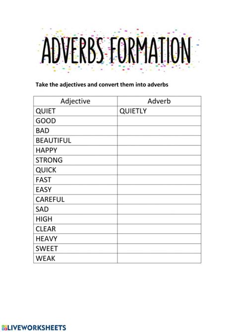 Adverbs Of Manner Worksheets For Grade With Answers