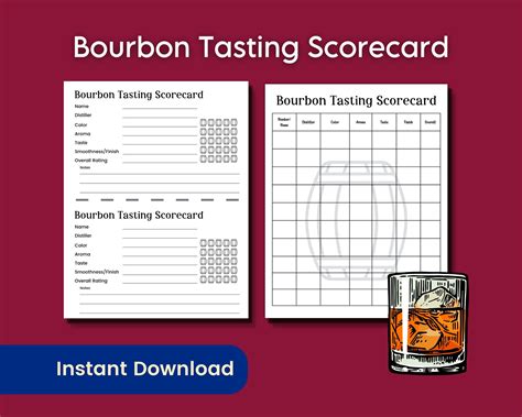 Bourbon Tasting Score Card, Bourbon Flight Whiskey Tasting Scorecard ...