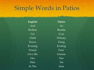 Jamaican Language | PPT