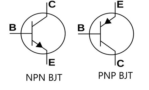 Difference Between BJT And MOSFET