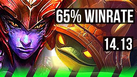 Shyvana Vs Rammus Jgl Winrate K Comeback Eune Master