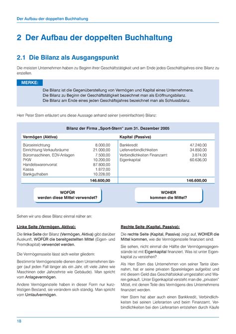 Aufbau doppelter Buchführung Der Aufbau der doppelten Buchhaltung 2