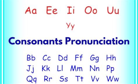 Vowels Consonant Sounds Whats The Difference Learn With Examples – Rainy Weathers