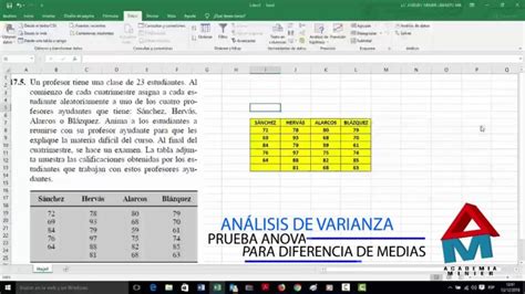 Comprendiendo los Análisis de Varianza ANOVA Una Guía para