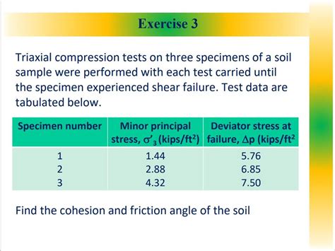 Solved Exercise 3 Triaxial Compression Tests On Three Chegg