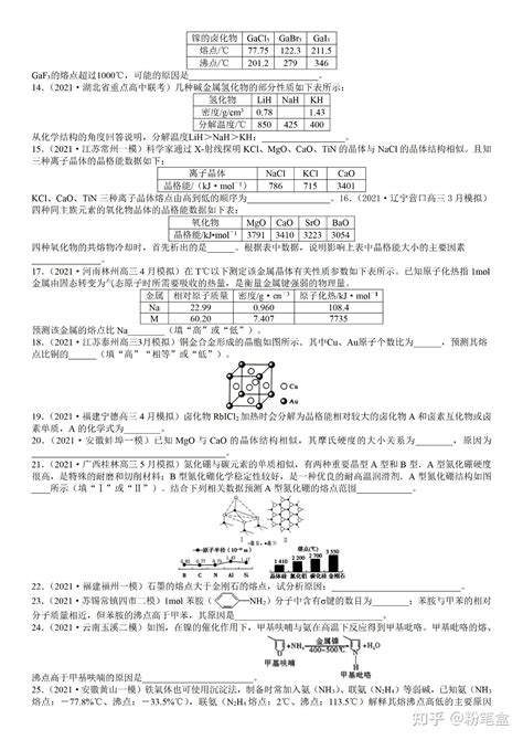 【大题逐点过】2022年高考化学二轮复习专项练习 晶体结构和性质（全国通用）（20专题） 知乎