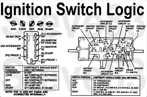 Ford F Ignition Wiring Diagram